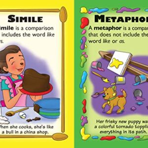 McDonald Publishing Figurative Language Poster Set (P220)