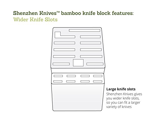 20 Slot Universal Knife Block: Shenzhen Knives Large Bamboo Wood Knife Block without Knives - Countertop Butcher Block Knife Holder and Organizer with Wide Slots for Easy Kitchen Knife Storage