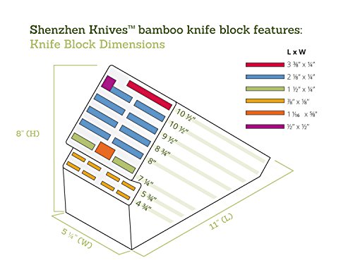 20 Slot Universal Knife Block: Shenzhen Knives Large Bamboo Wood Knife Block without Knives - Countertop Butcher Block Knife Holder and Organizer with Wide Slots for Easy Kitchen Knife Storage