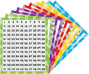 teacher created resources 120 number boards (20673)