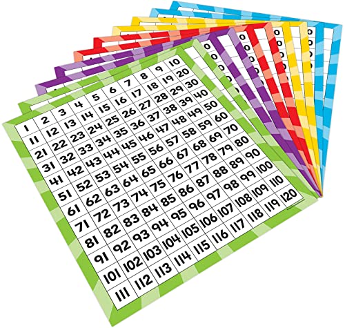 Teacher Created Resources 120 Number Boards (20673)