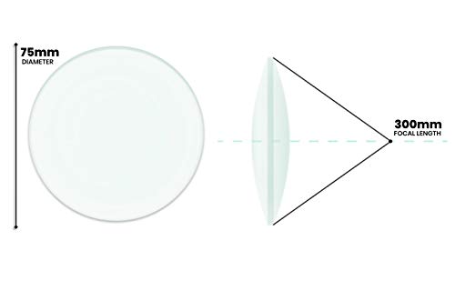 Double Convex Lens, 300mm Focal Length, 3" (75mm) Diameter - Spherical, Optically Worked Glass Lens - Ground Edges, Polished - Great for Physics Classrooms - Eisco Labs