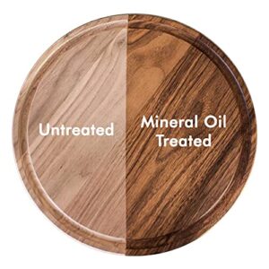 UltraPro Food Grade Mineral Oil for Lubricating and Protecting Cutting Board, Butcher Block, Stainless Steel, Knife, Tool, Machine and Equipment (1 Gallon)