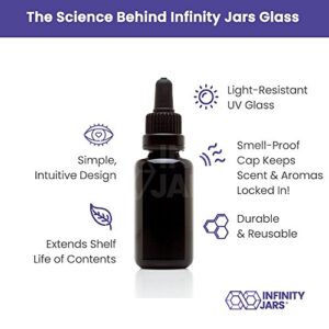 Infinity Jars 30 Ml (1 fl oz) Black Ultraviolet Glass Bottle w/Glass Eye Dropper