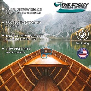 Boat Coating, Repairs, Construction, UV Stable Excellent Non Yellowing for High Performance Coatings, 2 Part epoxy kit, Excellent Table Top, Countertops