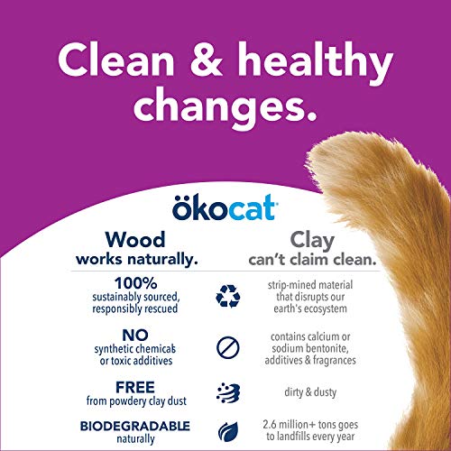 okocat Natural Wood Cat Litter, Long Hair Breeds
