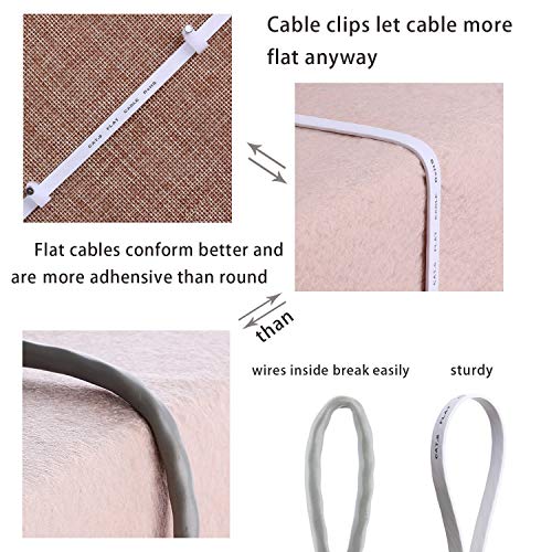 Cat 6 Ethernet Cable 15 ft, Outdoor&Indoor 10Gbps Support Cat7 Network, Flat Internet RJ45 LAN Patch Cords, Solid Cat6 High Speed Computer Wire with Clips for Router, Modem, PS4/5, Xbox, Gaming, White