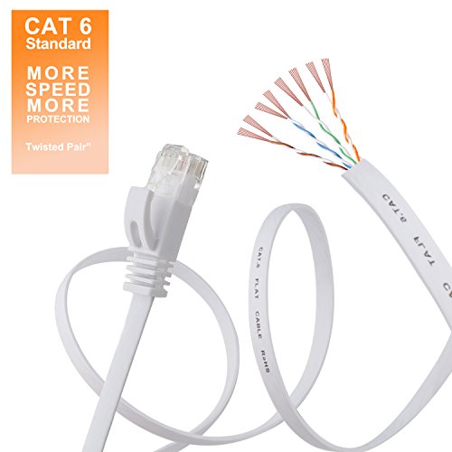 Cat 6 Ethernet Cable 15 ft, Outdoor&Indoor 10Gbps Support Cat7 Network, Flat Internet RJ45 LAN Patch Cords, Solid Cat6 High Speed Computer Wire with Clips for Router, Modem, PS4/5, Xbox, Gaming, White