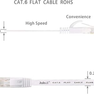 Cat 6 Ethernet Cable 15 ft, Outdoor&Indoor 10Gbps Support Cat7 Network, Flat Internet RJ45 LAN Patch Cords, Solid Cat6 High Speed Computer Wire with Clips for Router, Modem, PS4/5, Xbox, Gaming, White