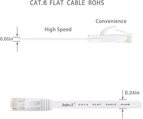 Cat 6 Ethernet Cable 15 ft, Outdoor&Indoor 10Gbps Support Cat7 Network, Flat Internet RJ45 LAN Patch Cords, Solid Cat6 High Speed Computer Wire with Clips for Router, Modem, PS4/5, Xbox, Gaming, White