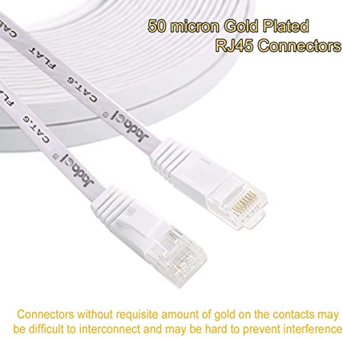 Cat 6 Ethernet Cable 15 ft, Outdoor&Indoor 10Gbps Support Cat7 Network, Flat Internet RJ45 LAN Patch Cords, Solid Cat6 High Speed Computer Wire with Clips for Router, Modem, PS4/5, Xbox, Gaming, White