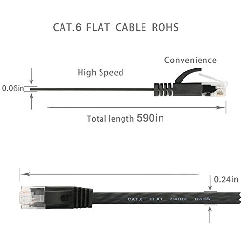 Cat 6 Ethernet Cable 50 Ft, Outdoor & Indoor, 10Gbps Support Cat7 Network, Heavy Duty Flat Internet LAN Patch Cord, Solid High Speed Weatherproof Cable with Clips for Router, Modem, PS4/5, Xbox, Black