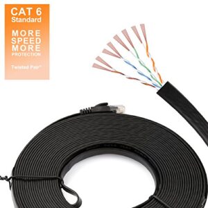 Cat 6 Ethernet Cable 50 Ft, Outdoor & Indoor, 10Gbps Support Cat7 Network, Heavy Duty Flat Internet LAN Patch Cord, Solid High Speed Weatherproof Cable with Clips for Router, Modem, PS4/5, Xbox, Black