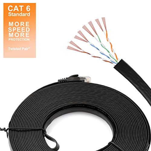 Cat 6 Ethernet Cable 50 Ft, Outdoor & Indoor, 10Gbps Support Cat7 Network, Heavy Duty Flat Internet LAN Patch Cord, Solid High Speed Weatherproof Cable with Clips for Router, Modem, PS4/5, Xbox, Black