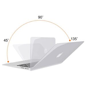 MOSISO Compatible with MacBook Air 13 inch Case (Models: A1466 & A1369, Older Version 2010-2017 Release), Protective Plastic Hard Shell Case Cover, Crystal Clear