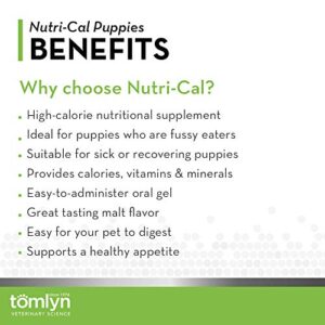 Tomlyn High Calorie Nutritional Supplement (Nutri-Cal®) for Puppies, 4.25 ounce (2 Pack)