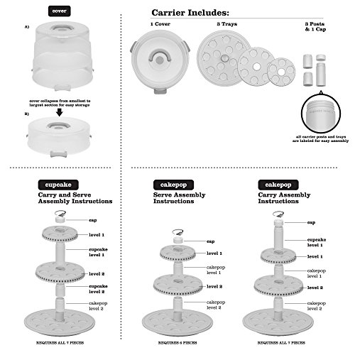 Sweet Creations 3 Tier, Collapsible Cupcake and Cakepop Display Carrier with Handel, White