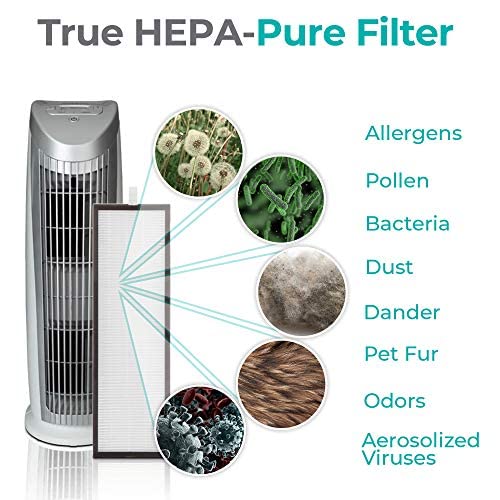 Alen T500 Air Purifier, Quiet Air Flow for Large Rooms, 500 SqFt, Portable Air Cleaner for Allergens, Dust, Pollen, Pet Dander, in White