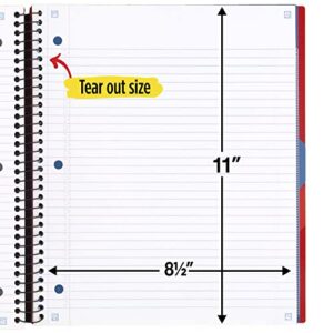 Five Star Advance Spiral Notebook Plus Study App, 3 Subject, College Ruled Paper, 11" x 8-1/2", 150 Sheets, With Spiral Guard and Movable Dividers, Fire Red, 1 Count (73134)