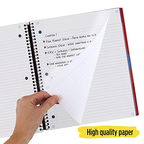 Five Star Advance Spiral Notebook Plus Study App, 3 Subject, College Ruled Paper, 11" x 8-1/2", 150 Sheets, With Spiral Guard and Movable Dividers, Fire Red, 1 Count (73134)