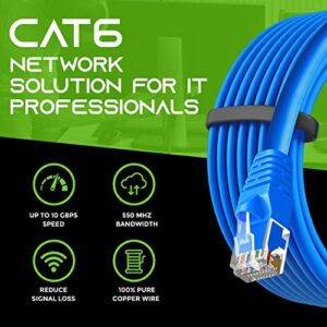 GearIT Cat 6 Ethernet Cable 1 ft (24-Pack) - Cat6 Patch Cable, Cat 6 Patch Cable, Cat6 Cable, Cat 6 Cable, Cat6 Ethernet Cable, Network Cable, Internet Cable - Blue 1 Foot