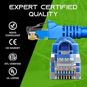 GearIT Cat 6 Ethernet Cable 1 ft (24-Pack) - Cat6 Patch Cable, Cat 6 Patch Cable, Cat6 Cable, Cat 6 Cable, Cat6 Ethernet Cable, Network Cable, Internet Cable - Blue 1 Foot