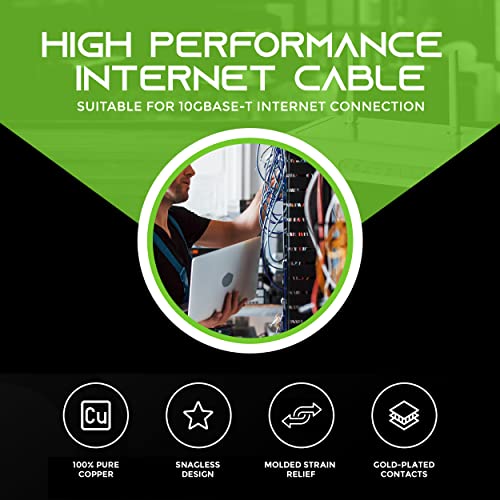 GearIT Cat 6 Ethernet Cable 1 ft (24-Pack) - Cat6 Patch Cable, Cat 6 Patch Cable, Cat6 Cable, Cat 6 Cable, Cat6 Ethernet Cable, Network Cable, Internet Cable - Blue 1 Foot