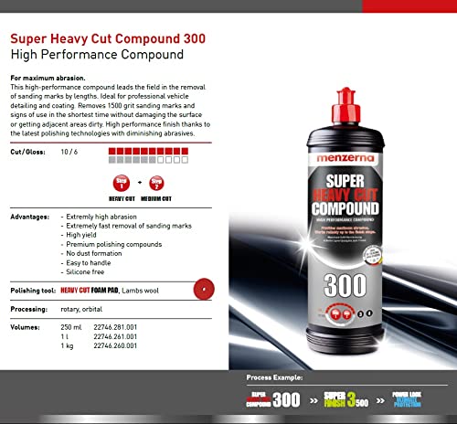 Menzerna 300 super heavy cut compound Maximum abrasion