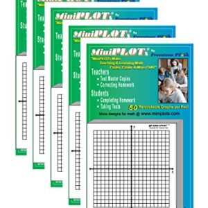 MiniPLOTs adhesive backed Graph Paper for Algebra: Five count - 3" x 3" pads - X Y axis coordinate grid templates printed on Post-It pads. 50 graphs per pad. Grid = 20x20 units. Use for homework!