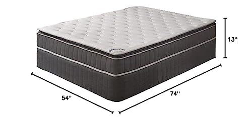 Continental Sleep 9-Inch Medium Firm Pillowtop Pocketed Coil Hybrid Mattress and 4" Low Profile Split Wood Box Spring Foundation Set, Full, White