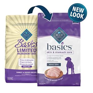 Blue Buffalo Basics Skin & Stomach Care, Natural Adult Dry Dog Food, Turkey & Potato 24-lb