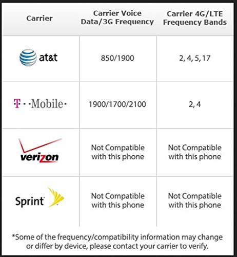 LG G Stylo (Boost Mobile)