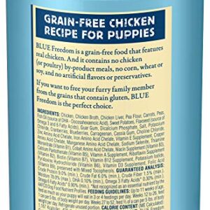 Blue Buffalo Freedom Grain Free Natural Puppy Wet Dog Food, Chicken 12.5oz cans (Pack of 12)