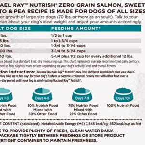 Rachael Ray Nutrish Zero Grain Dry Dog Food, Salmon & Sweet Potato Recipe, 23 Pounds