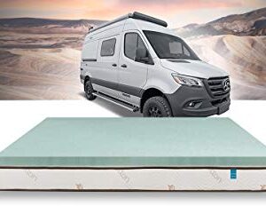 Custom 3 LB Memory Foam Mattress Topper for RVs, Boats, Trucks, & Sofa Beds (72x80 RV King)