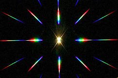 Rainbow Symphony Diffraction Gratings Slides - Double Axis 13500 Line/Inch Package of 25