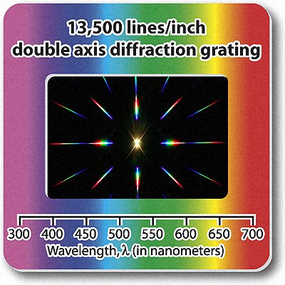 Rainbow Symphony Diffraction Gratings Slides - Double Axis 13500 Line/Inch Package of 25