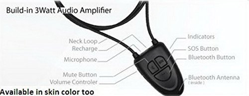 Premium Bluetooth Earpiece Neckloop 3Watt Amplifier Loopset Spy Hidden Invisible Loop Student Cheat Copy School Exams Tests Nano Mini Earphone Magnet Stick Wireless Covert Communication Gadget