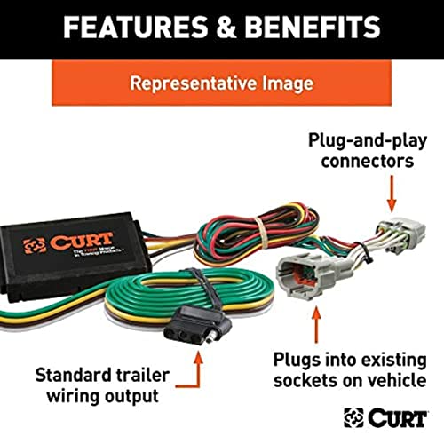 CURT 56284 Vehicle-Side Custom 4-Pin Trailer Wiring Harness, Fits Select Honda HRV