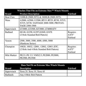 Extreme Max 5600.3157 ATV Winch Mount for Select Honda Ranchers