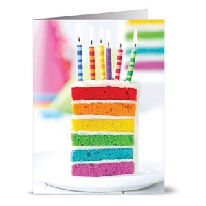 Note Card Cafe Happy Birthday Card Assortment with Yellow Envelopes | 36 Pack | Colorful Birthday Designs | Blank Inside, Glossy Finish | Bulk Set for Greeting Cards, Occasions, Birthdays