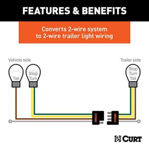 CURT 56236 Multi-Function Splice-in Tail Light Converter, 4-Pin Wiring Harness , black