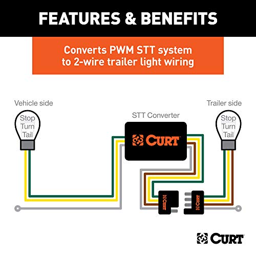 CURT 59236 Weather-Resistant Multi-Function Splice-in Trailer Tail Light Converter Kit, 4-Pin Wiring Harness