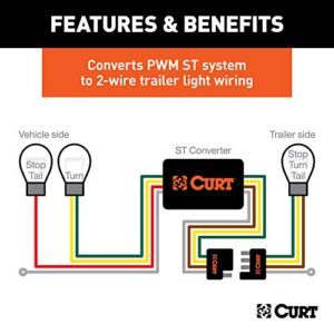 CURT 59236 Weather-Resistant Multi-Function Splice-in Trailer Tail Light Converter Kit, 4-Pin Wiring Harness