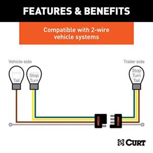 CURT 59236 Weather-Resistant Multi-Function Splice-in Trailer Tail Light Converter Kit, 4-Pin Wiring Harness