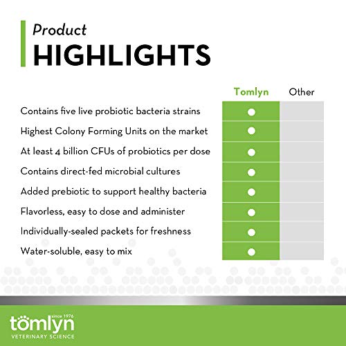 Tomlyn Pre & Probiotic Powder for Cats, 30ct