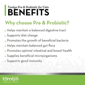 Tomlyn Pre & Probiotic Powder for Cats, 30ct