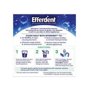 Efferdent Retainer Cleaning Tablets, Denture Cleaning Tablets for Dental Appliances, Minty Fresh & Clean, 44 Count