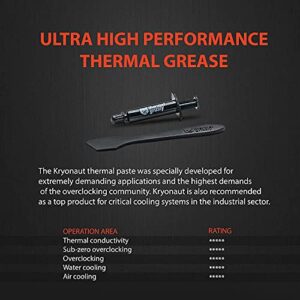 Thermal Grizzly Kryonaut The High Performance Thermal Paste for Cooling All Processors, Graphics Cards and Heat Sinks in Computers and Consoles (1 Gram)