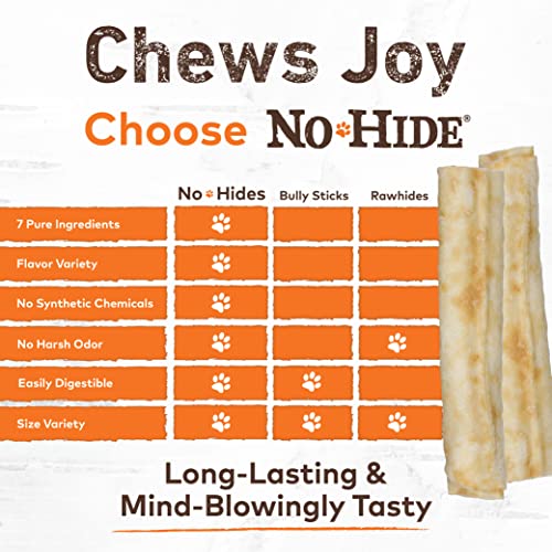 EARTH ANIMAL No Hide Medium Chicken Flavored Natural Rawhide Free Dog Chews Long Lasting Dog Chew Sticks | Dog Treats for Large Dogs | Great Dog Chews for Aggressive Chewers